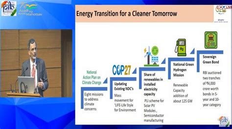 Economic Survey 2023: Chapter-wise Highlights