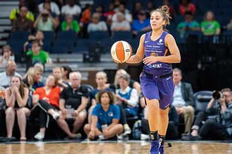 30+ Shortest WNBA Player: Who is the Shortest WNBA Player