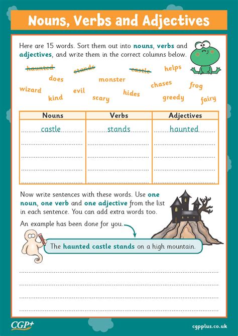 Nouns Verbs Adjectives
