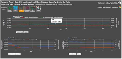 Simulating and Communicating Outcomes in Disaster Management Situations