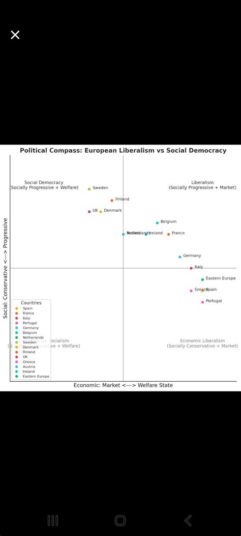 Who Owns the Language of Freedom? What Does It Mean to Be “Liberal” in… | JUAN FERNANDO BLANCO ...