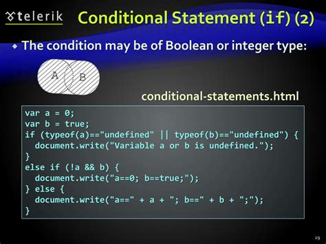 Image result for Introduction to HTML DG Tech JavaScript