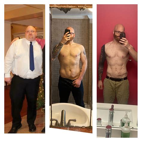 overview for Fat2Fit2Fat2WhoKnows