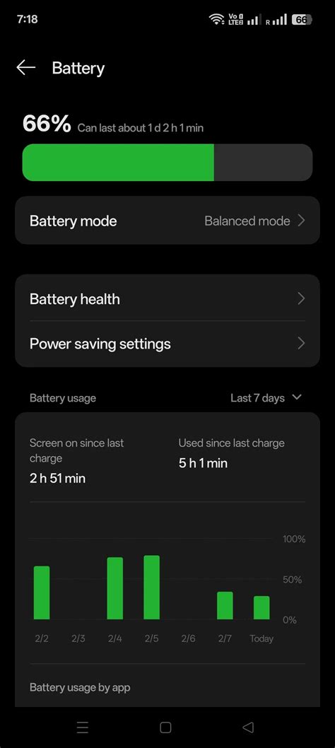 realme Community
