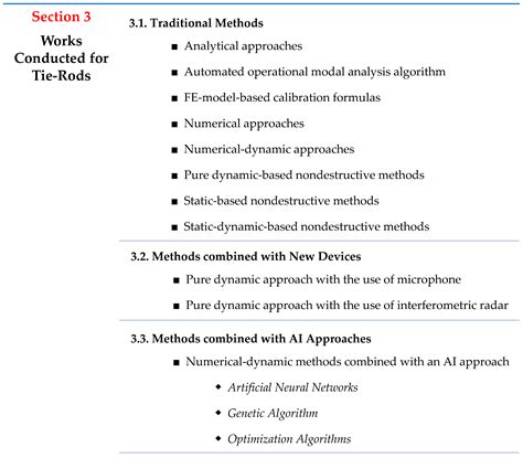 Stress Evaluation in Axially Loaded Members of Masonry Buildings and ...