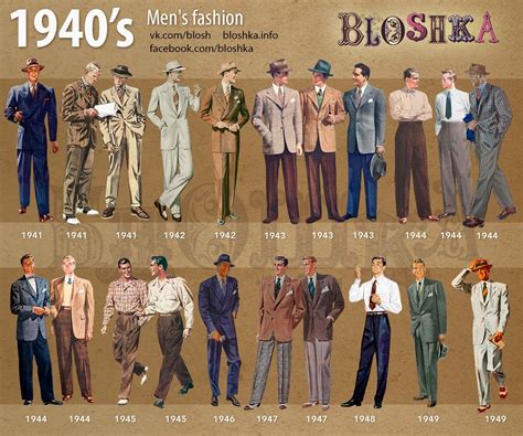 Men's Fashion Trends In The 1940S at Cora Turner blog