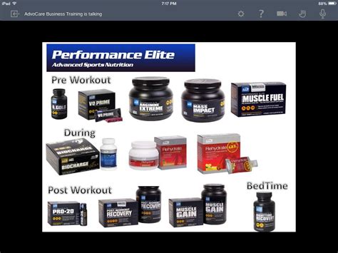 elite sports nutrition