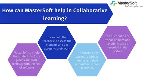Collaborative Learning Ppt Format 的图像结果