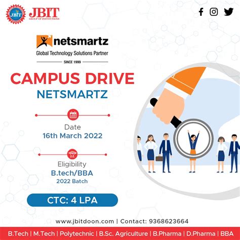 JBIT Dehradun | No 1 Destination For Pool Campus Placement Drive in ...