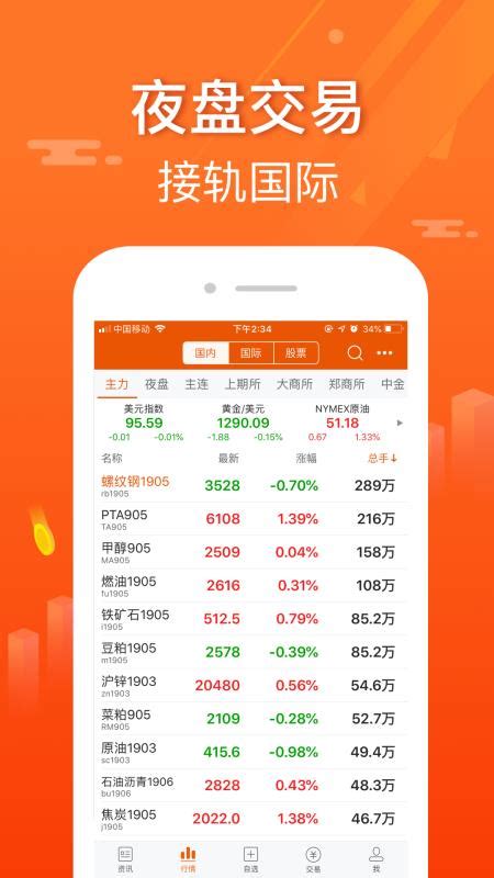 东方财富app中如何查看自选股所属的行业和区域板块？ | 跟单网gendan5.com