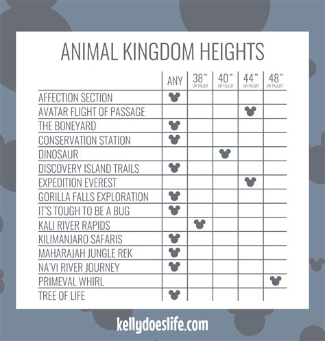 Height requirements for walt disney world – Artofit