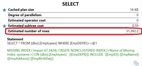 Image result for Cardinality Estimator SQL Server
