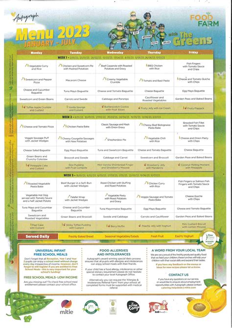 School Lunches | Parents | Fulham Primary School