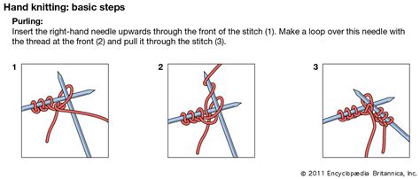 Image result for Adding Numbers JavaScript