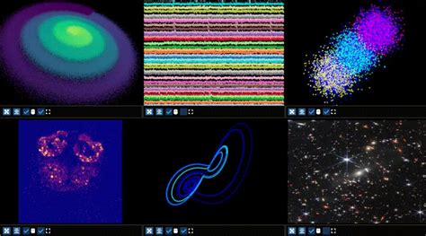 Image result for Fastplotlib