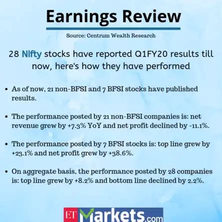 sensex today: Traders’ Diary: Nifty may see a trend reversal - The ...