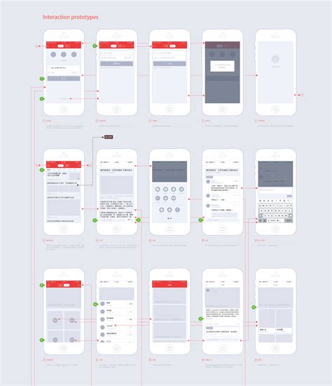 UI交互线框图 Axure线框图 app原型 交互设计 流程图 展示模版 UI原型 交互原型 |UI|交互/UE|怪兽来敲门 - 原创作品 ...