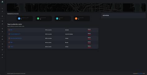 Melox_Panel