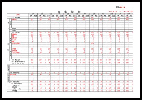 Image result for Truth Table for Python