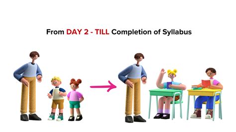 Oll Tutorial 的图像结果