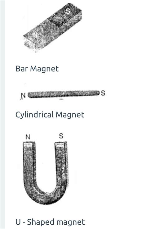 Draw different shapes of magnets and label their poles don't spam ...