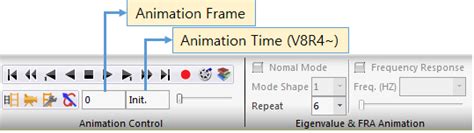 Control Animation 的图像结果