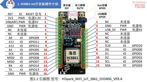 XB8886A XB8886G XB8886M 单节锂电池保护芯片，赛芯微品牌代理商-阿里巴巴