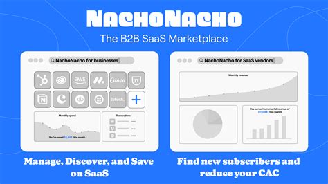 Slack Code 的图像结果