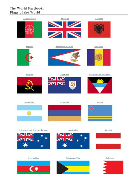 Flags of the World for Kids 的图像结果