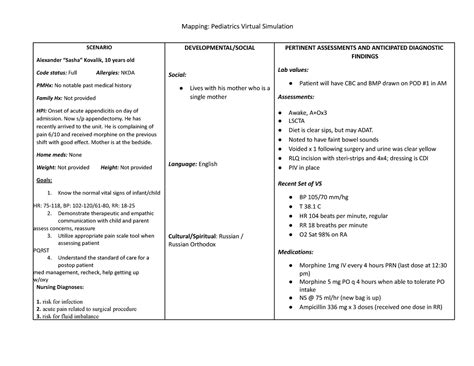 Pediatric Nursing Simulation Lab Hal 的图像结果