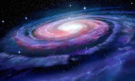 Facts About Galaxy