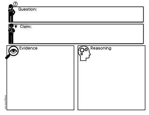 Claims Evidence Reasoning