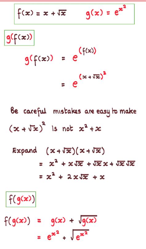 Image result for How to Find Composite Functions