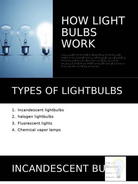 Image result for How Light Works