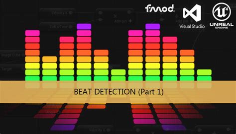 Image result for Beat Detection Algorithm