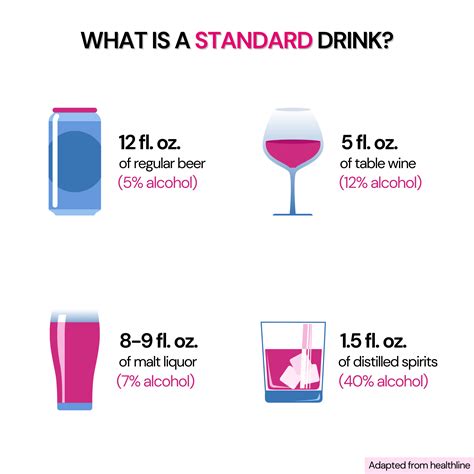 Is Alcohol Tolerance Genetic? And Why It Could Be Dangerous