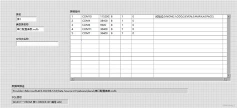 LabVIEW with SQLite 的图像结果