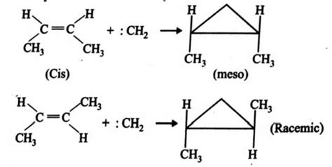 What is true about the reaction given below? CH3 - CH = CH - CH3 ...