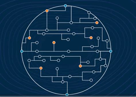Elixir Governance 的图像结果