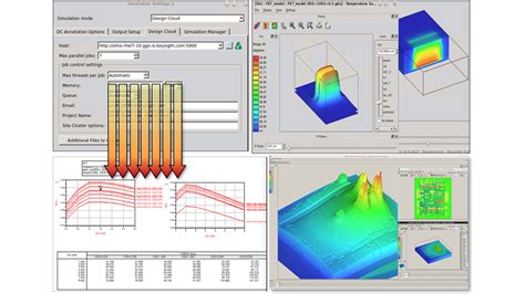 Thermal Simulation Software Interface