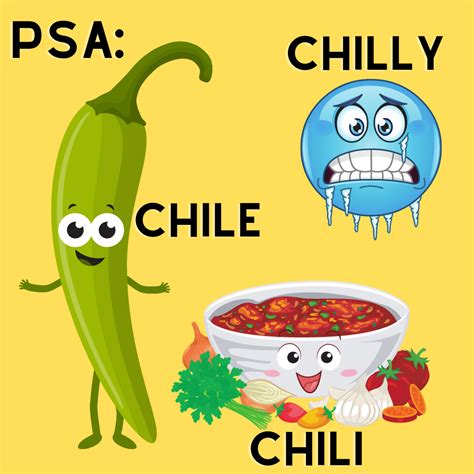 Chile, Chili or Chilly? - Hatch Chile Store
