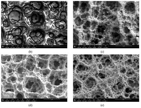 Metal Oxide Thin Films Prepared by Magnetron Sputtering Technology for ...