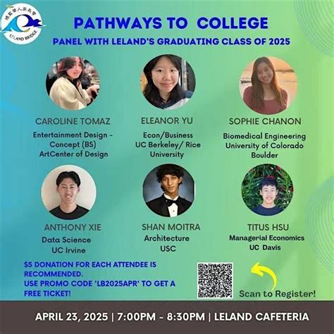 Pathways to College - Panel with Lelands Graduating Class of 2025 ...