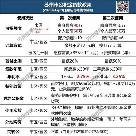 江苏苏宁银行发布市民贷和税e贷 科技支撑普惠服务