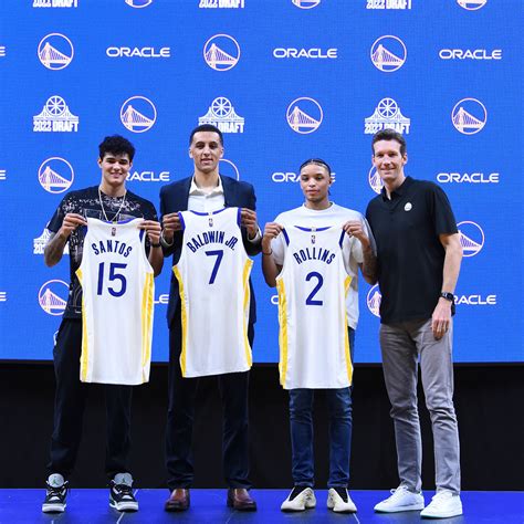 Golden State Warriors Roster