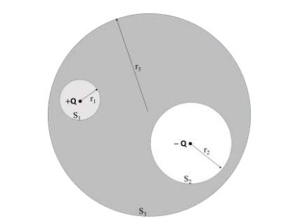 Two equal and opposite point charges + Q and – Q are located as shown ...