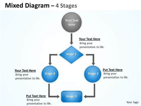 Business Development Strategy Process 的图像结果