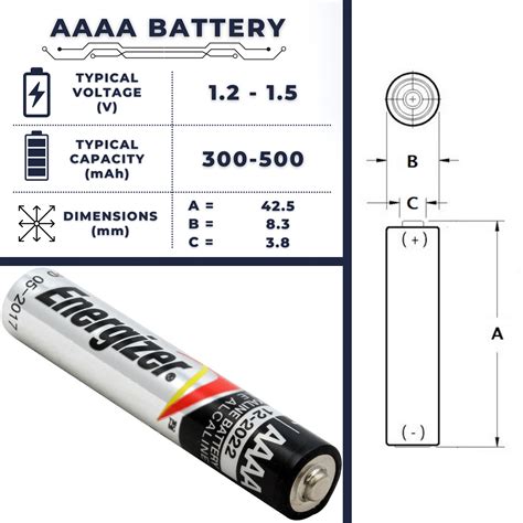 Charactistics and types of AAAA batteries | Voltage & Capacity