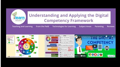 Image result for Digital Competences Framework