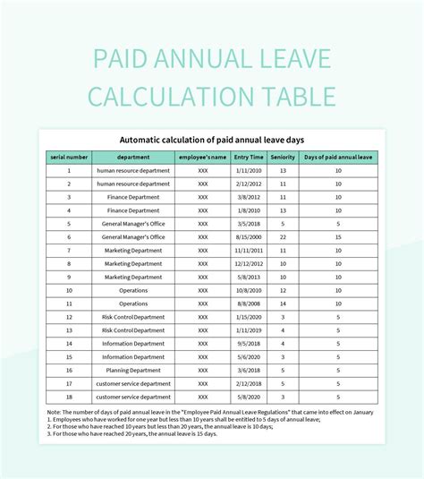 Annual Leave Calculator Part Ways